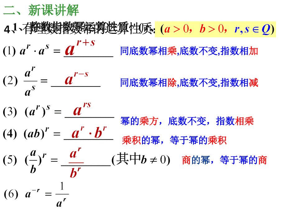 高中数学优质课件精选——人教A版必修1课件：2.1.1 指数与指数幂运算（第2课时）_第4页