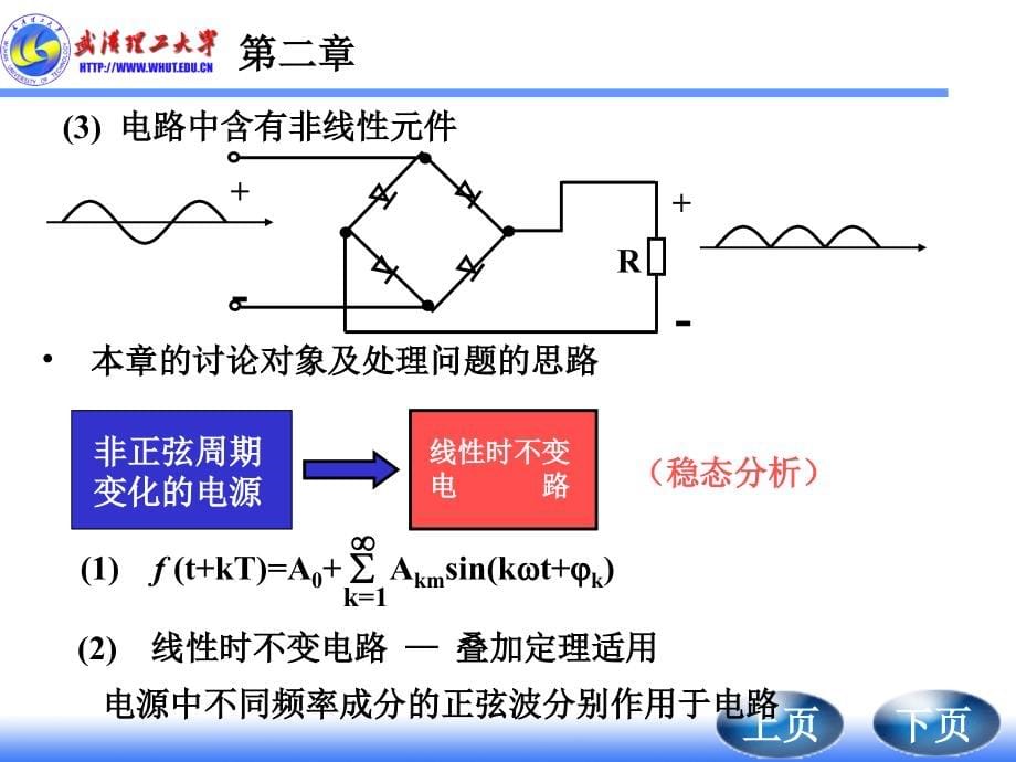 周期性非正弦稳态电路分析课件_第5页