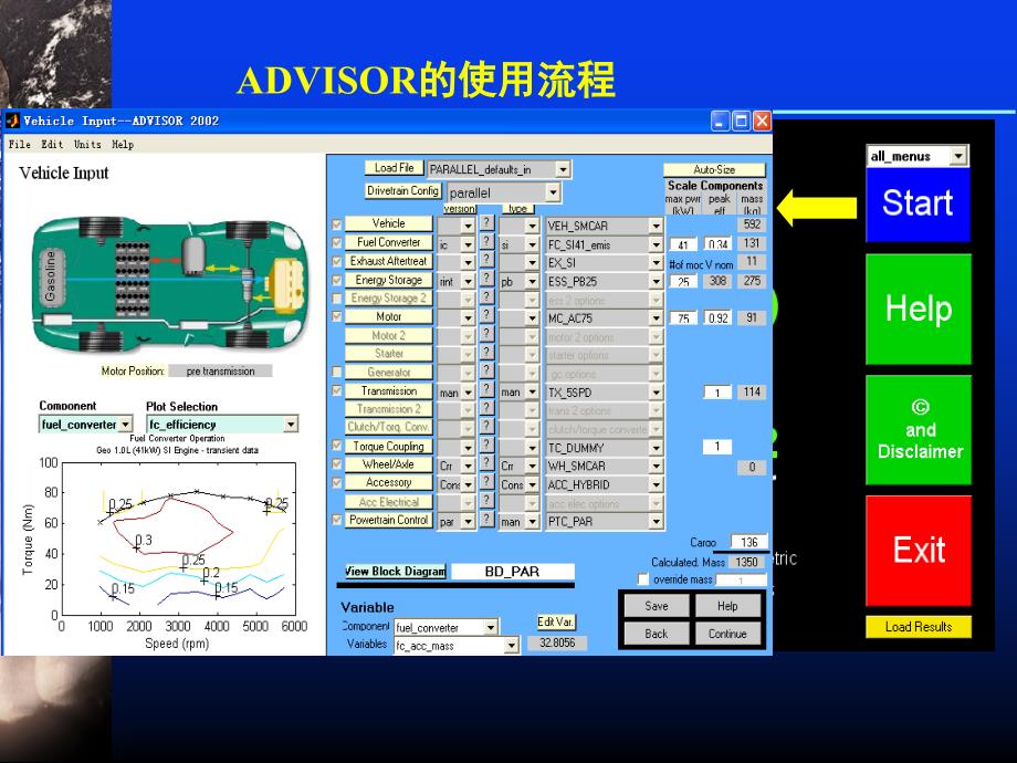 advisor使用指南PPT_第3页