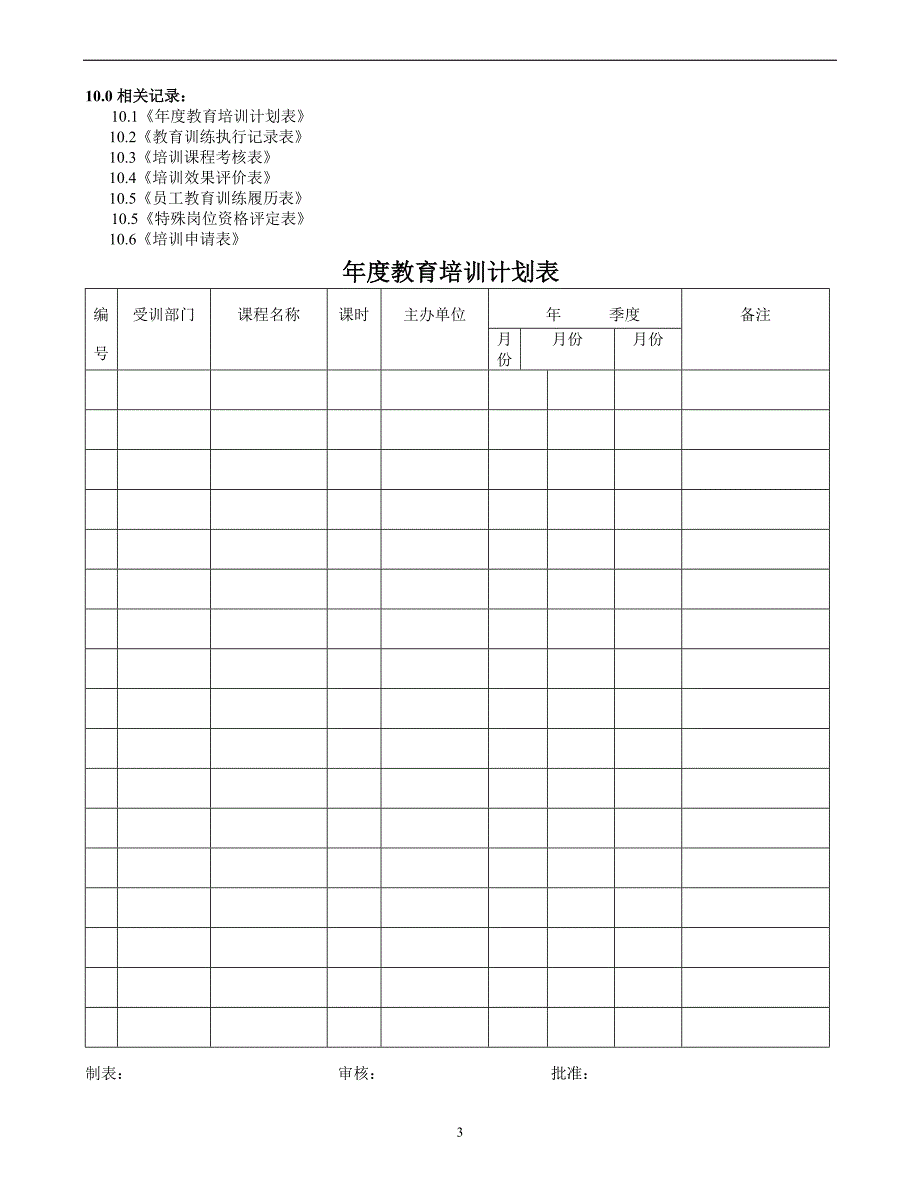 2020年整理【超实用】全套企业培训体系建设方案.doc_第3页