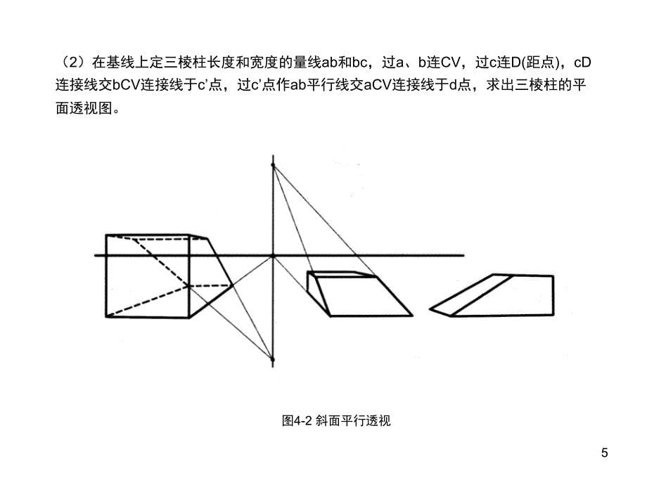 《透视学》第四章幻灯片_第5页