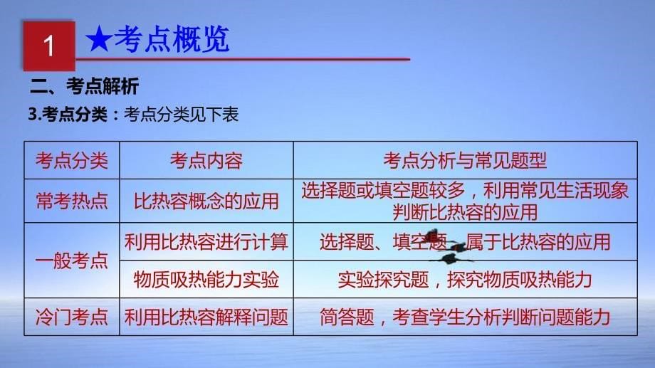 2020-2021年九年级物理全册单元复习一遍过：第3节比热容（精品课件）（人教版）_第5页