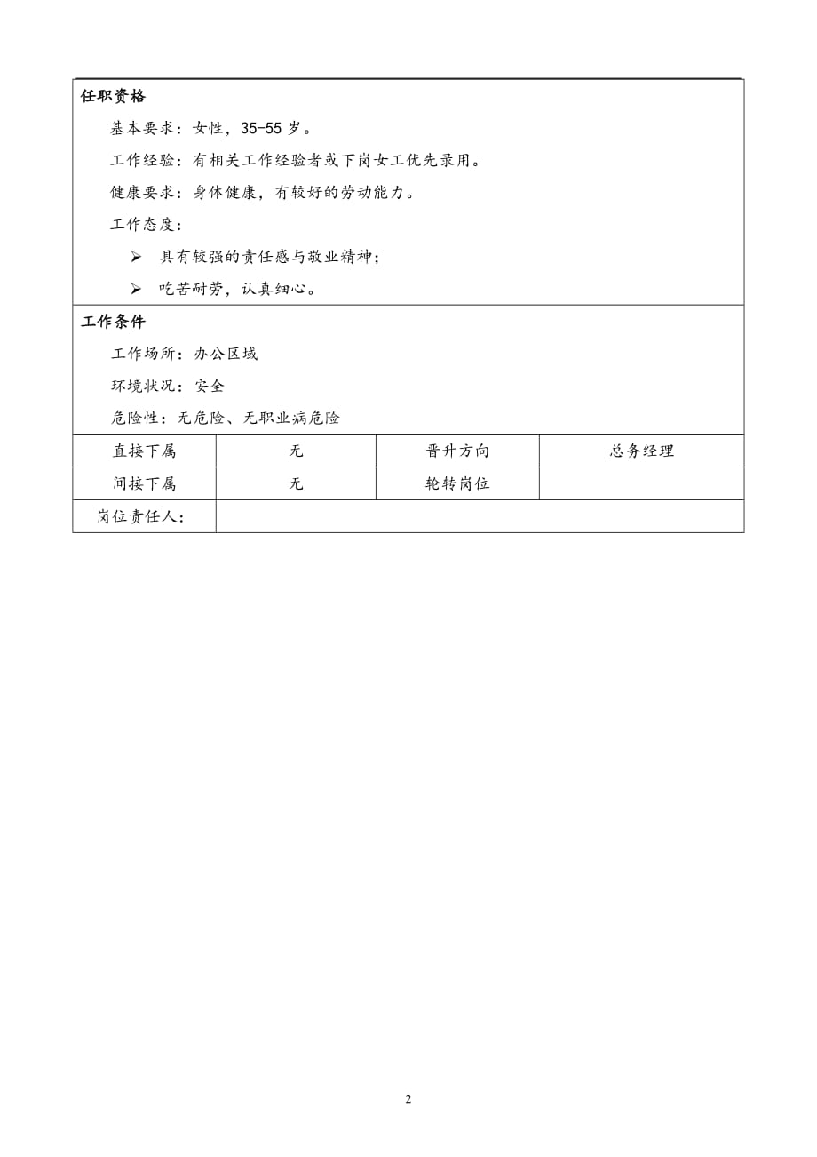 2020年整理保洁员岗位说明书.doc_第2页