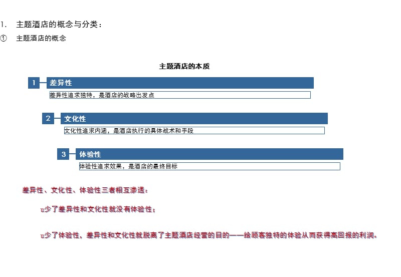 主题酒店研究报告PPT_第5页