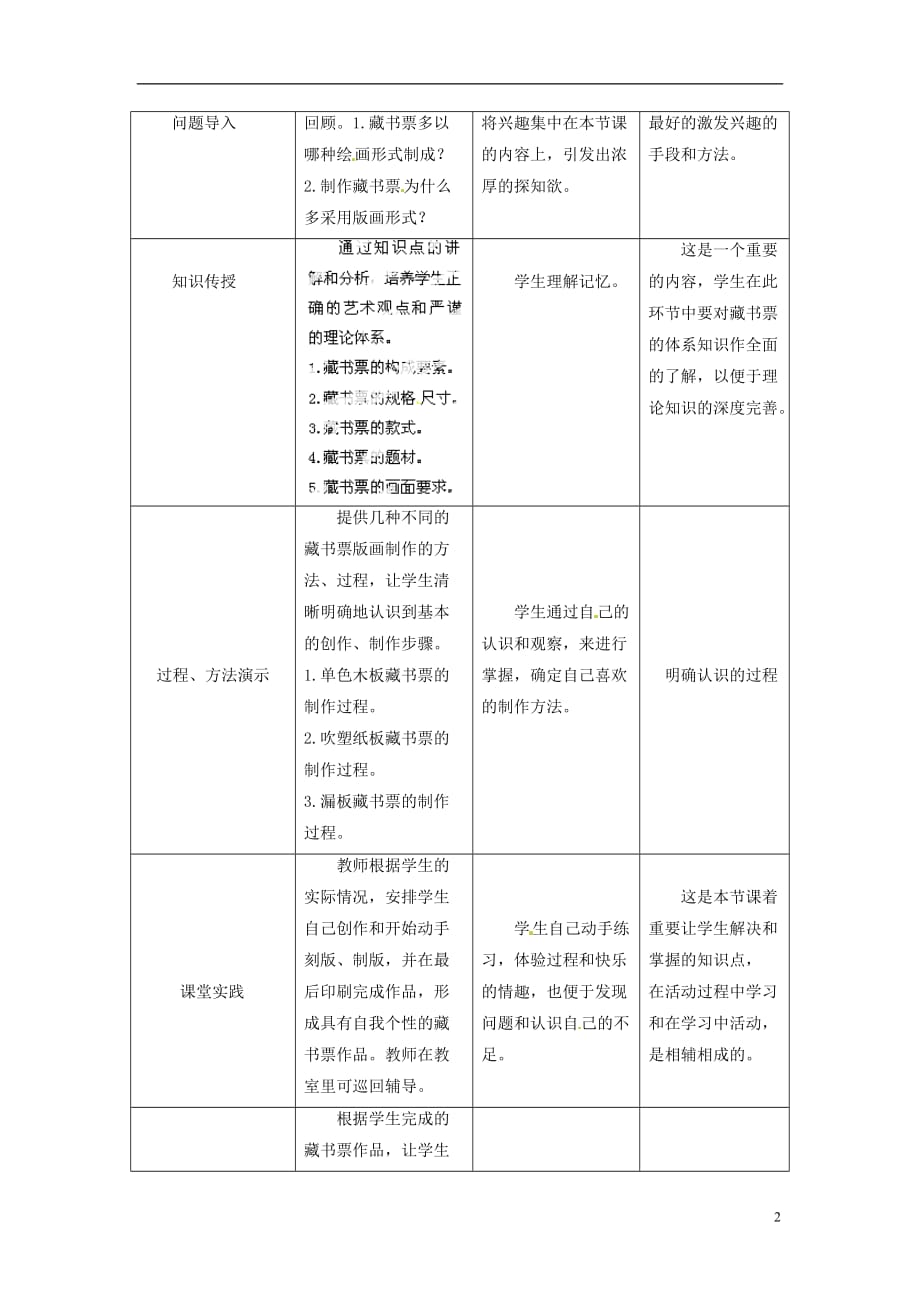 天津市武清区杨村第五中学九年级美术上册《藏书票的制作》教案1 新人教版_第2页