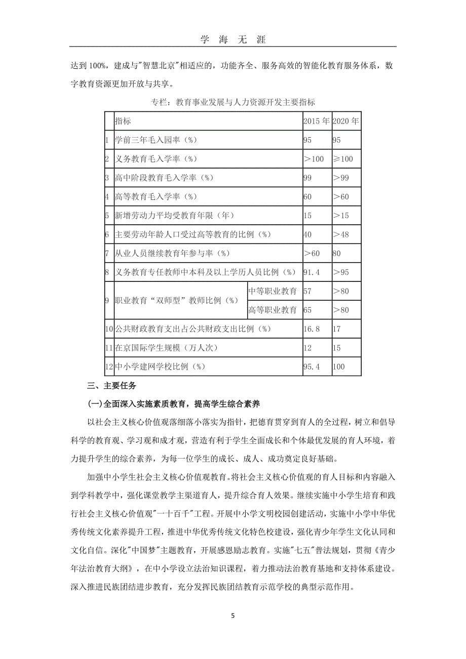 2020年整理《北京市十三五时期教育改革和发展规划()》.doc_第5页