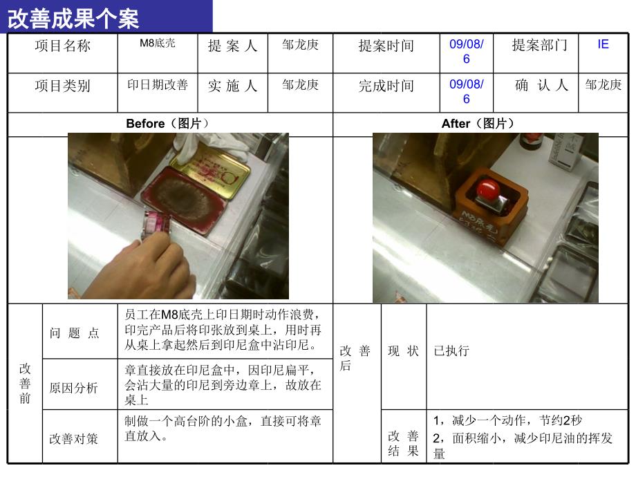 21个经典生产车间改善案例-_第3页