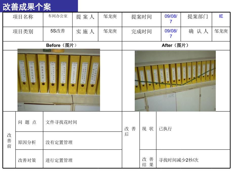 21个经典生产车间改善案例-_第4页