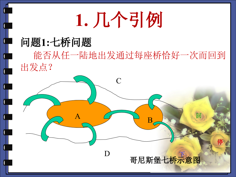 数学建模图论模型幻灯片_第4页