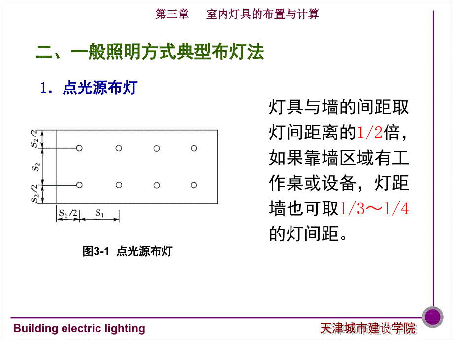 第三章-室内灯具的布置于计算幻灯片_第4页