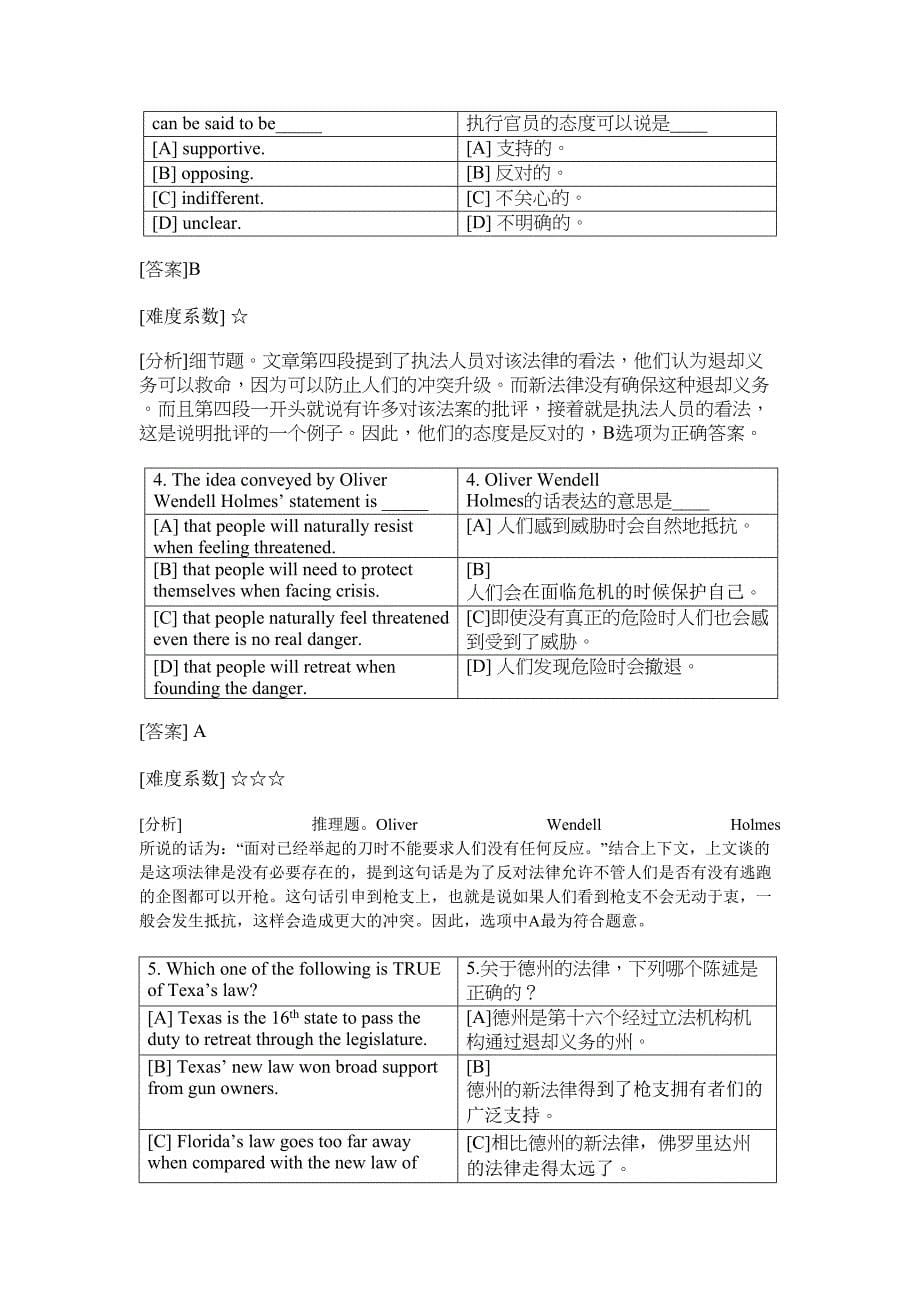 2020考研阅读理解UNIT 6 (8)_第5页