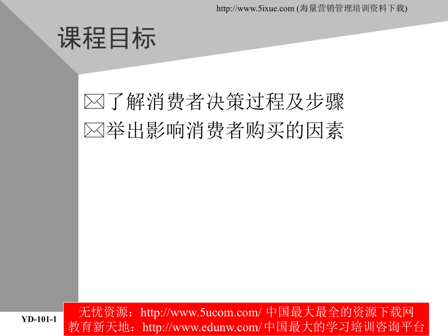 业务代表培训教材消费者行为_第2页