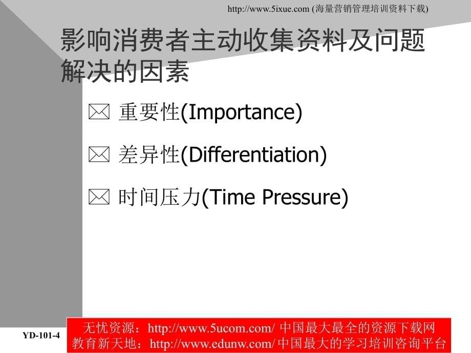 业务代表培训教材消费者行为_第5页