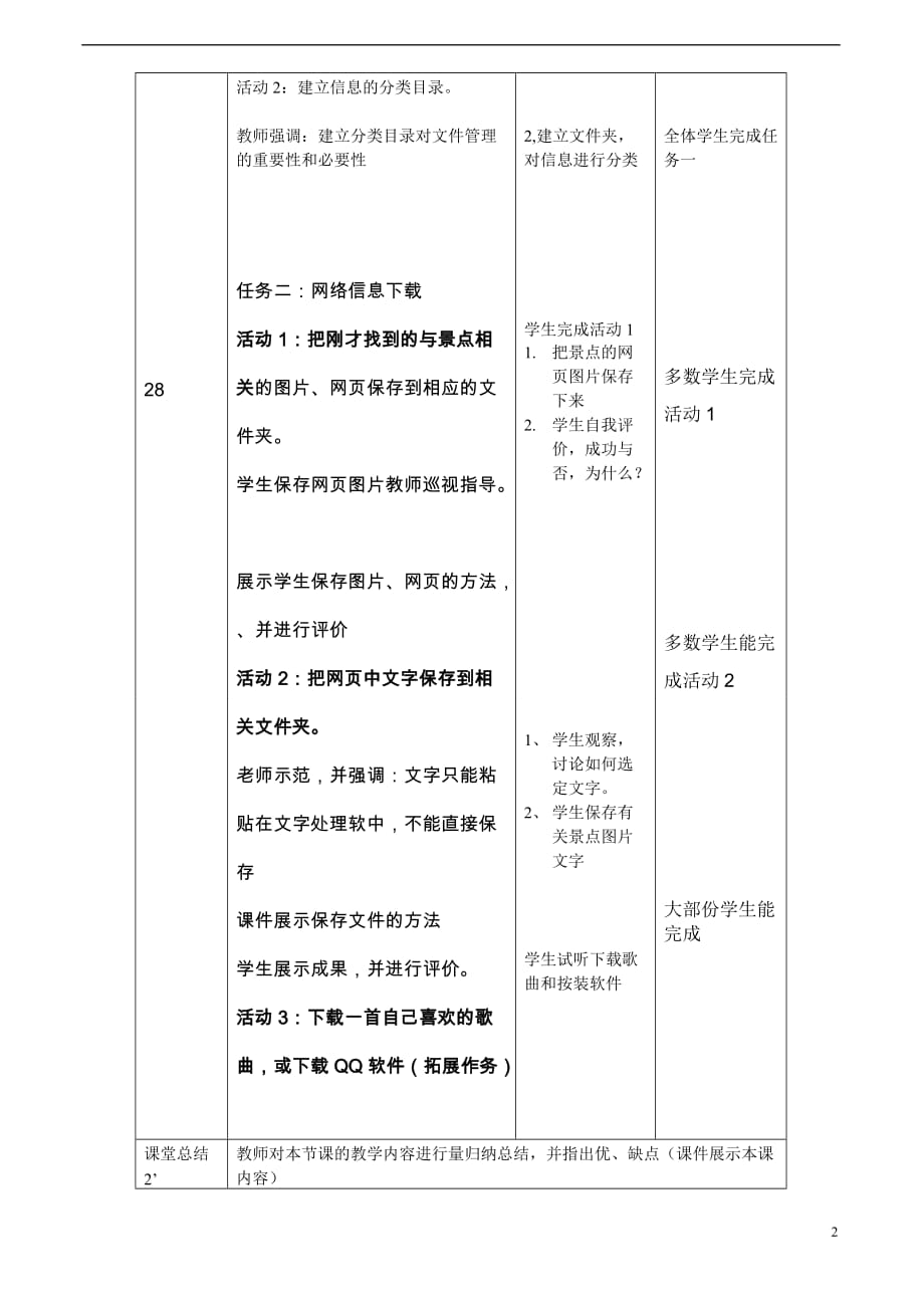 高中信处技术 网络信息的下载教案 粤教版必修1_第2页