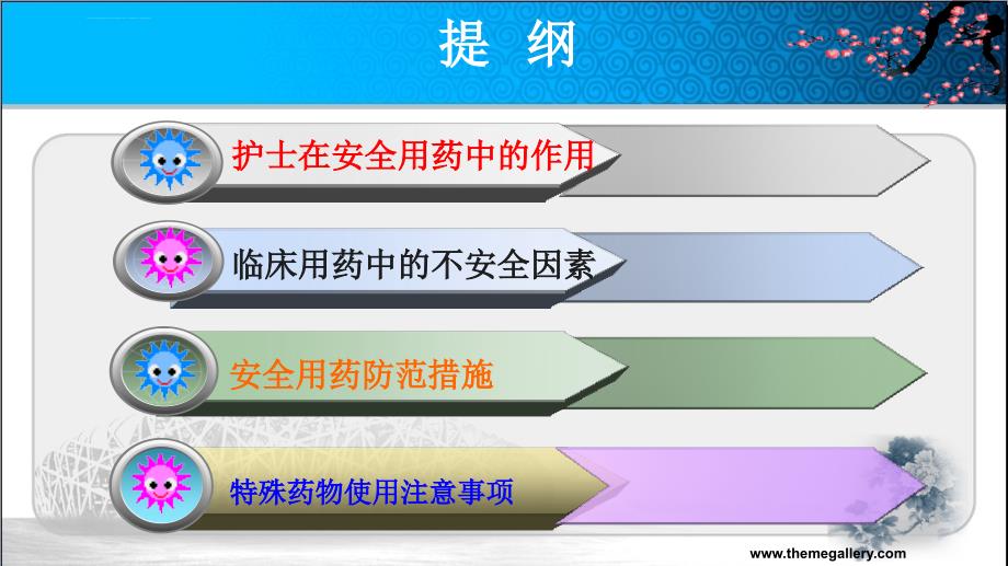 护理安全用药与管理杨亚静课件_第2页