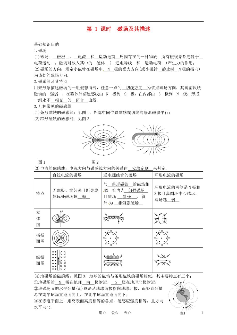 2012届高考物理一轮复习 8.1磁场及其描述学案_第1页