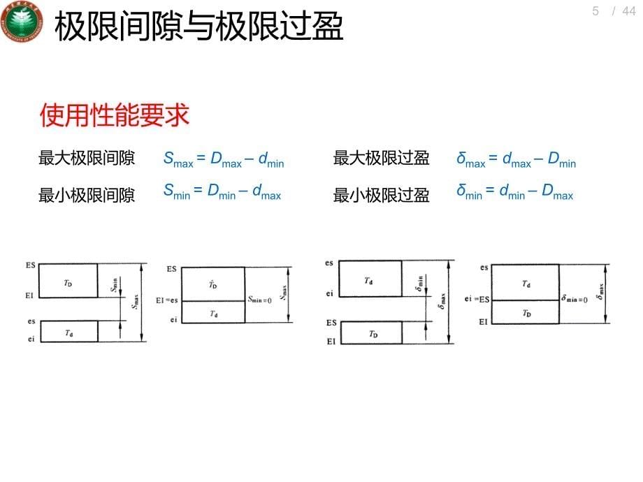 孔轴配合制课件_第5页