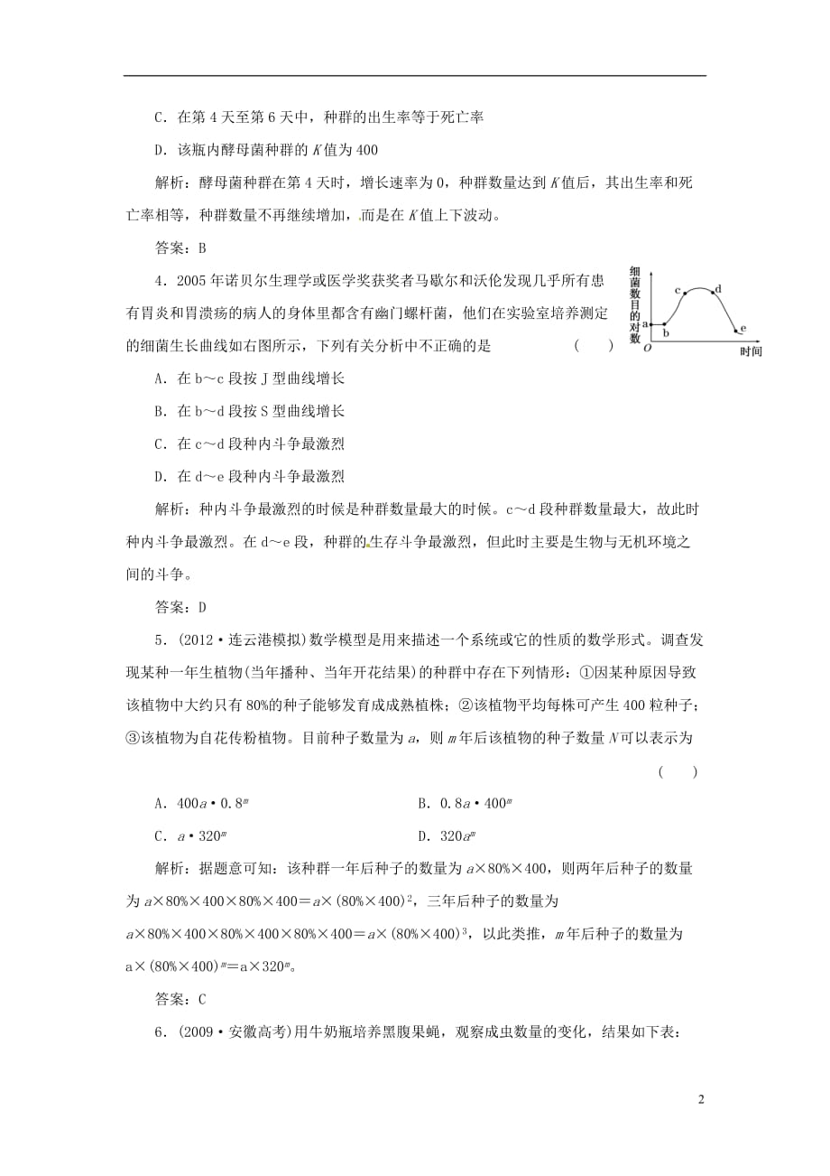 【创新方案】高中生物 第三章 第一节 第二讲 种群数量的增长规律课下限时检测 苏教版必修3_第2页