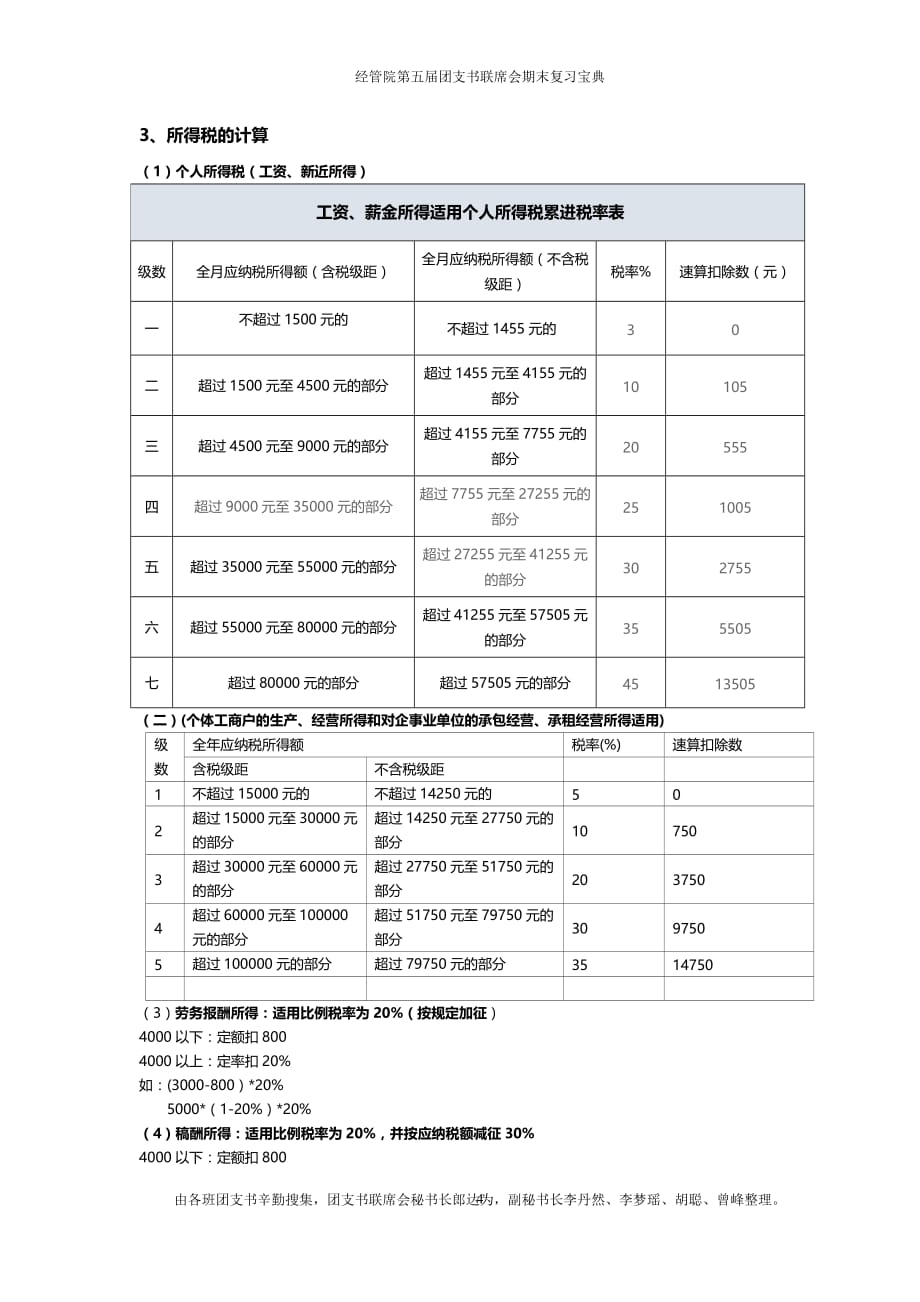 2020年整理财政学计算题总结.doc_第4页