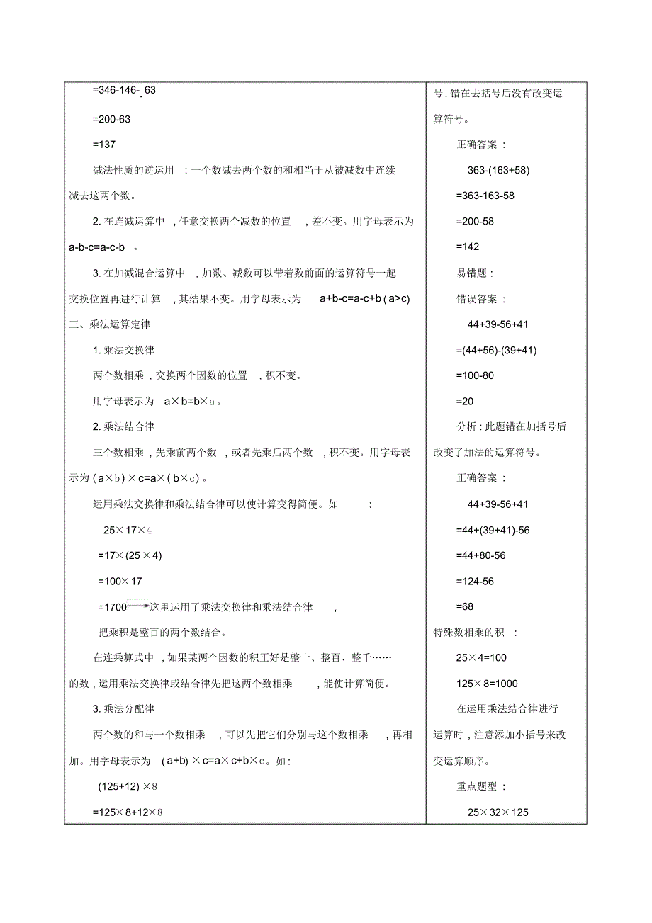 人教版小学数学四年级下册《第三单元运算定律》知识清单_第2页