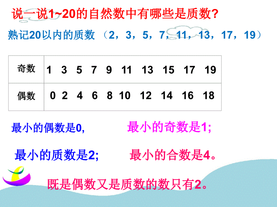 奇数与偶数课件_第2页