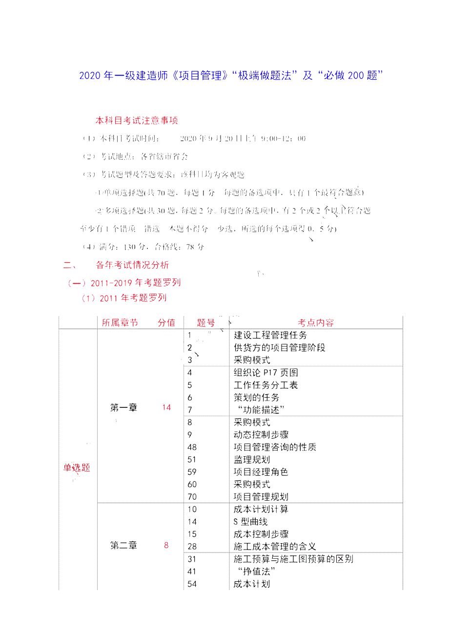 2020一建项目管理考前200题（含答案）_第1页