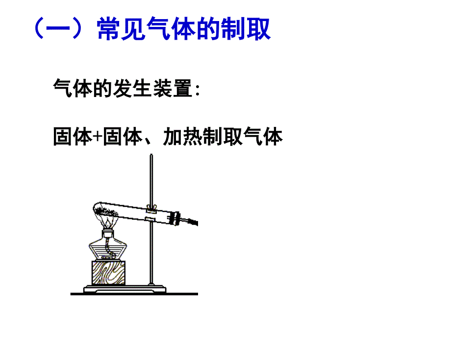 初三化学实验专题复习(人教版)课件_第2页