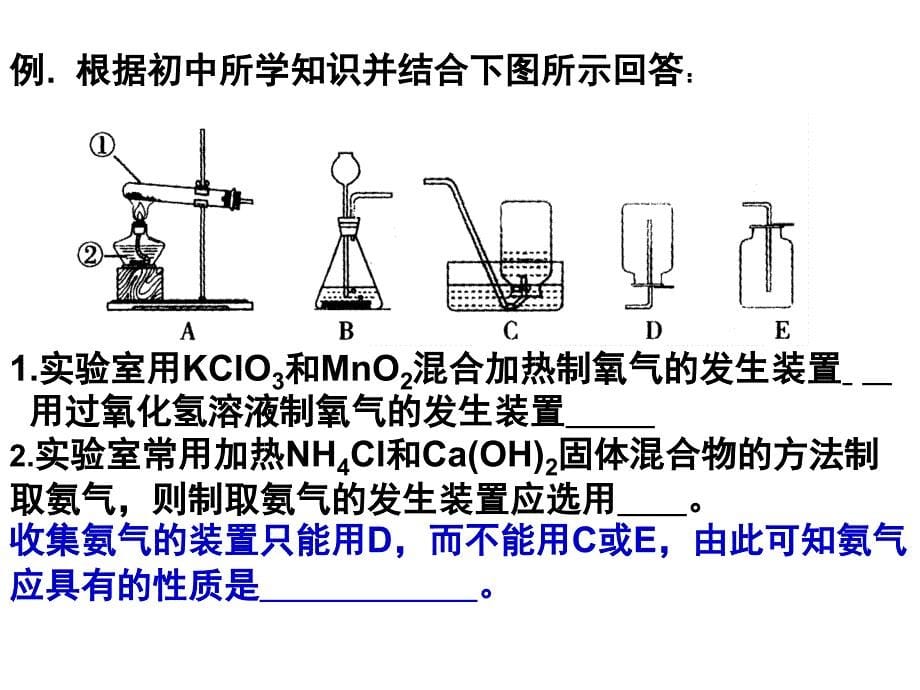 初三化学实验专题复习(人教版)课件_第5页