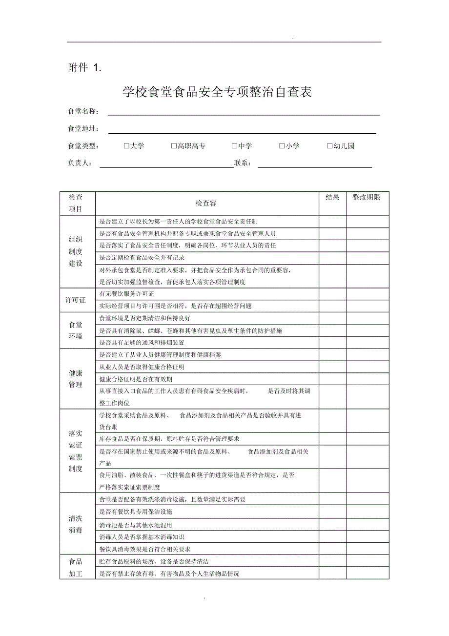 学校食堂食品安全自查(表)_第1页