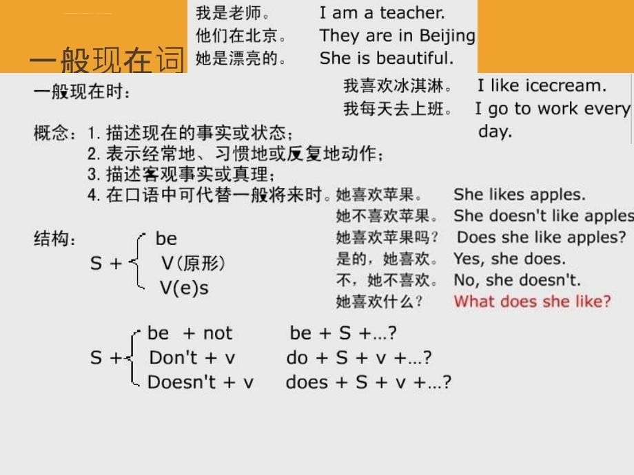 新概念英语第一册第47-48课ppt课件_第5页