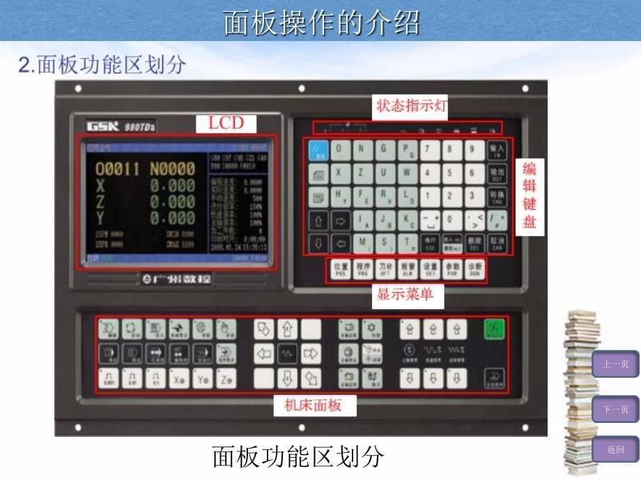 数控车床 面板操作课件_第5页