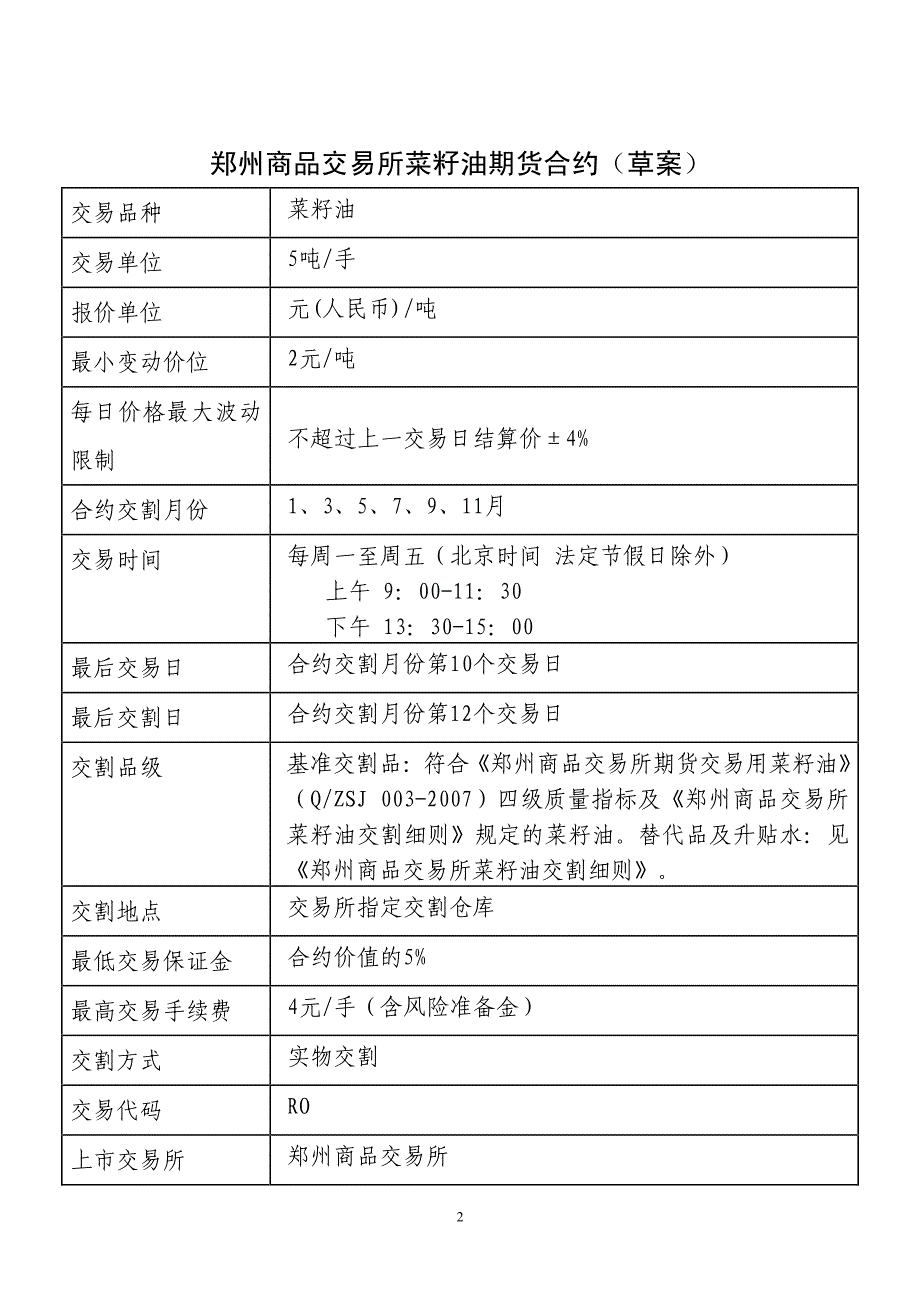 郑州商品交易所菜籽油期货合约（草案）_第2页