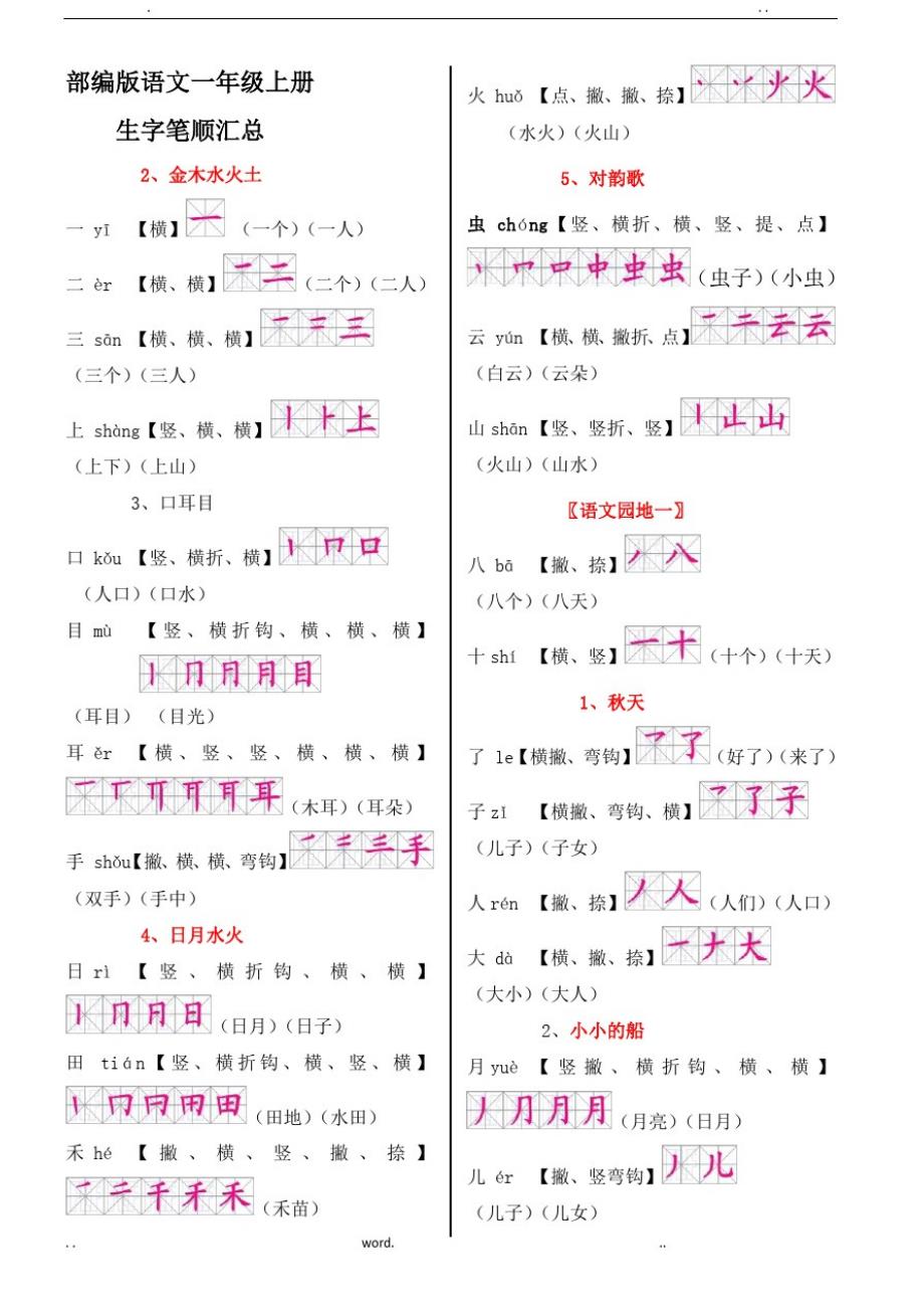 部编版语文一年级上册生字笔顺汇总_第1页