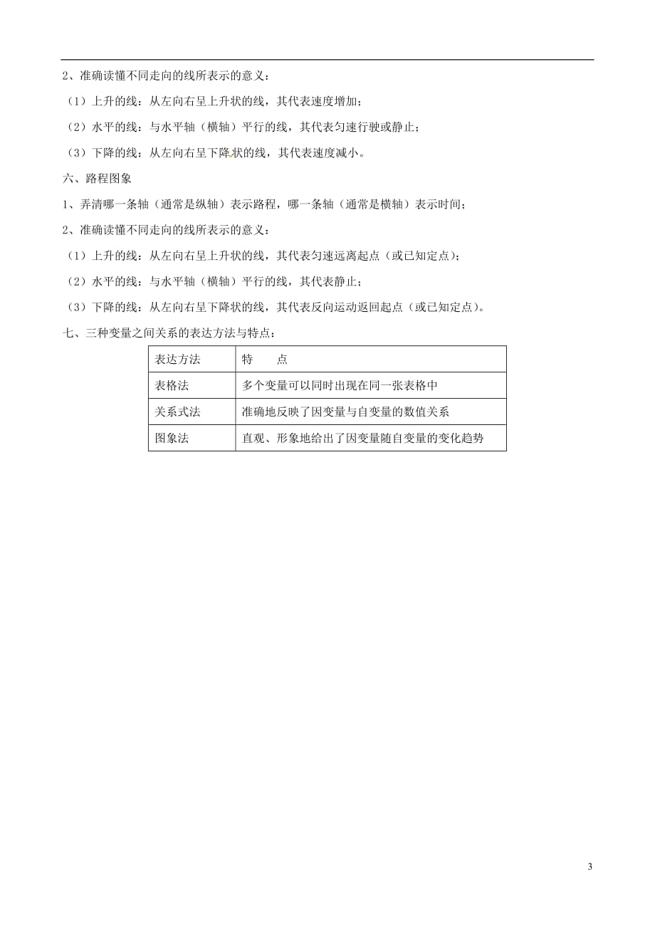 广东省梅州市培英中学七年级数学下册 第六章 变量之间的关系知识要点分章梳理 北师大版_第3页