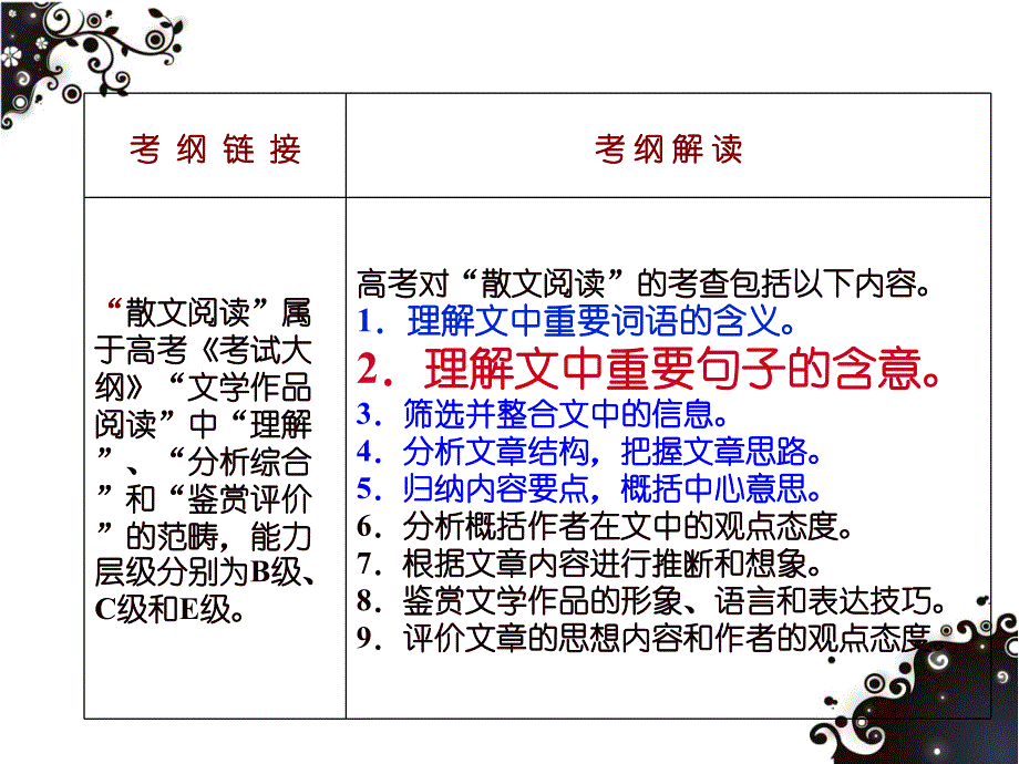 散文理解句子的含义最新课件_第4页