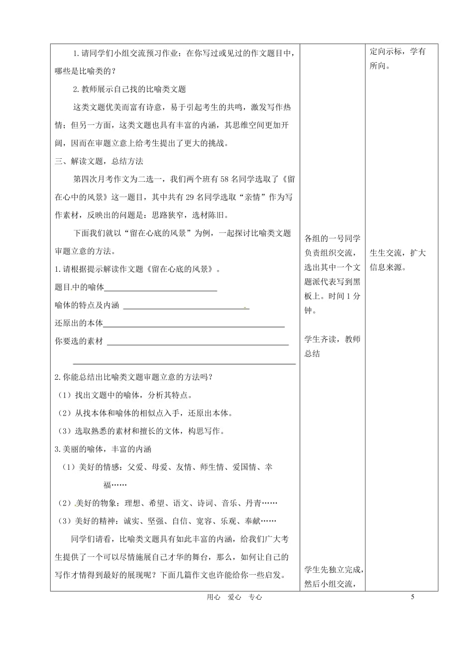 河北省石家庄市42中九年级语文《虚实结合意蕴全出—谈比喻类文题的审题立意》教案 冀教版_第2页