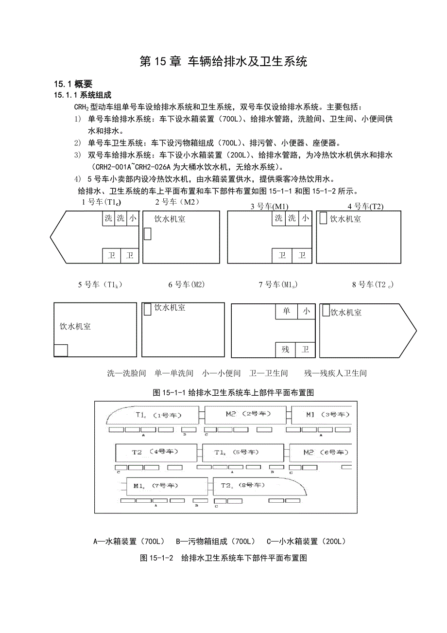 第15章-车辆给排水及卫生系统_第2页