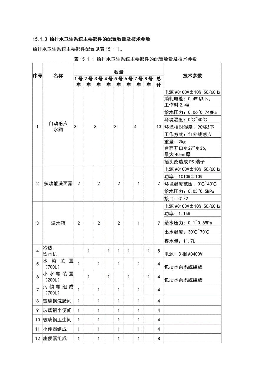 第15章-车辆给排水及卫生系统_第5页