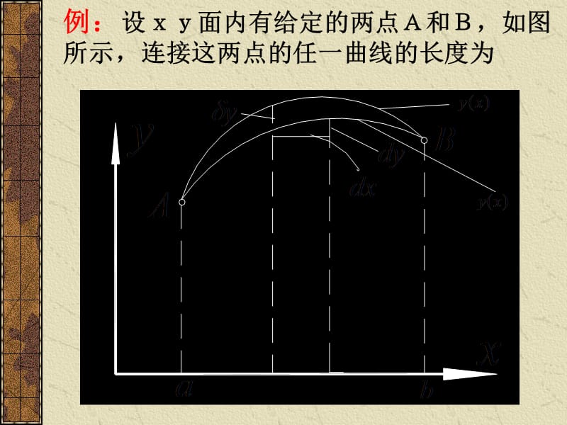 弹性力学变分原理课件_第5页