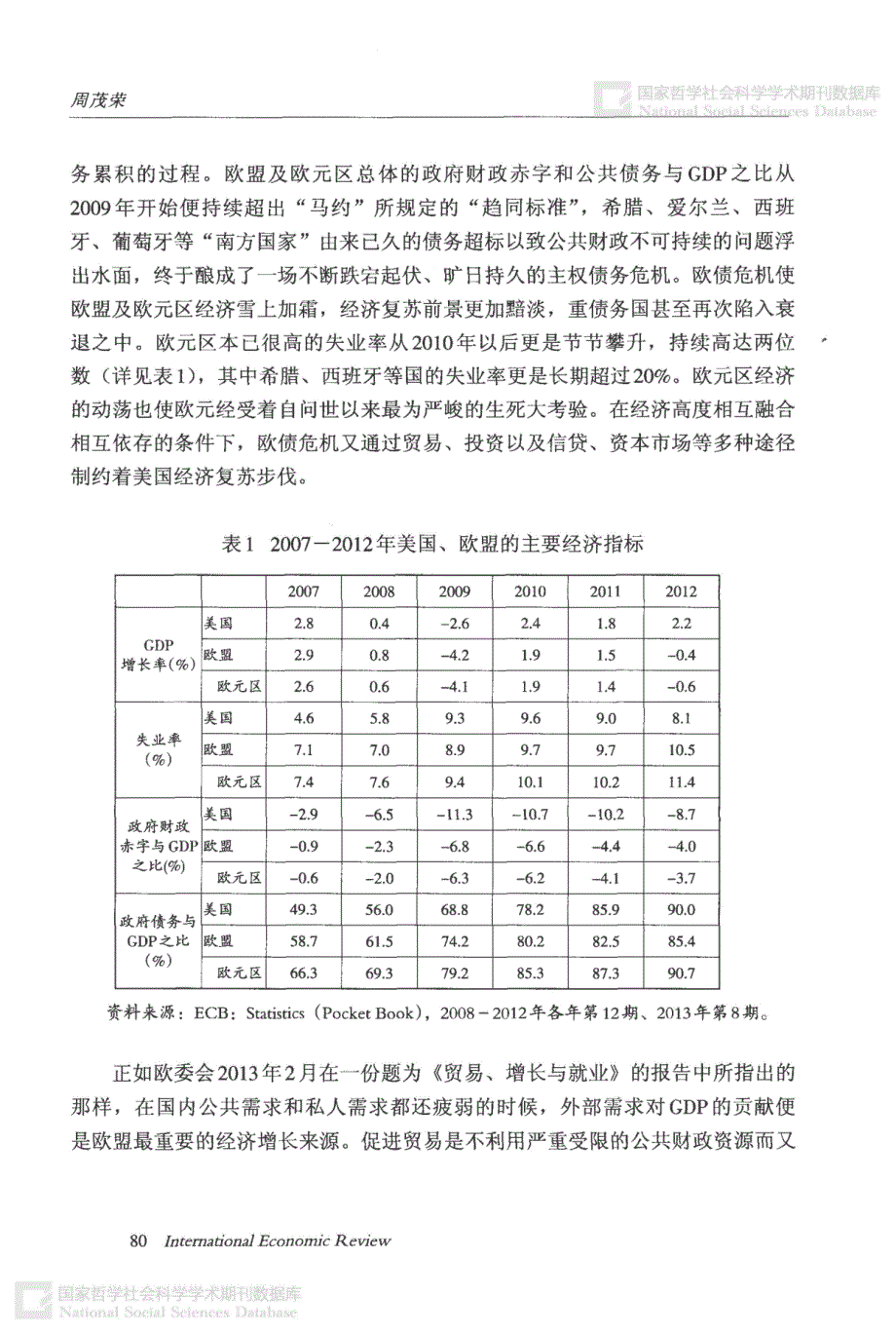 跨大西洋贸易与投资伙伴关系协定（TTIP）谈判及其对全球贸易格局的影响_第4页