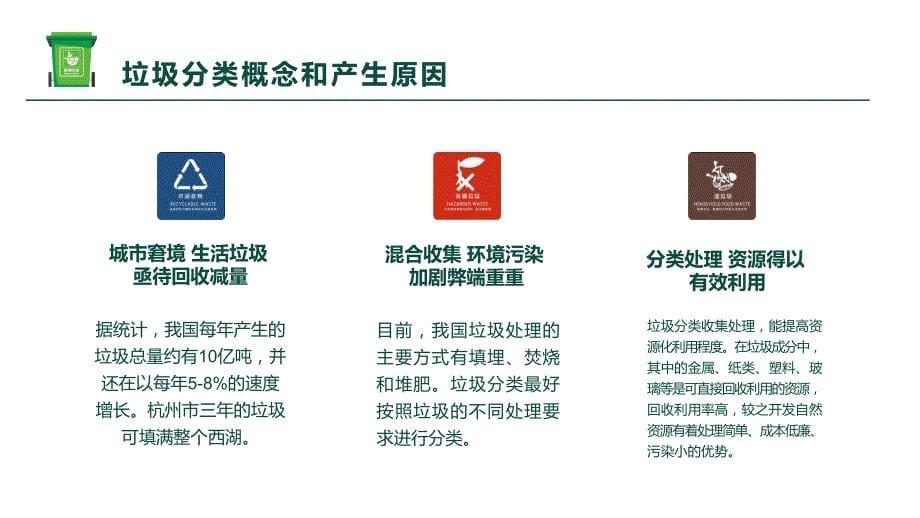 绿色卡通风垃圾分类全民行动PPT模版_第5页