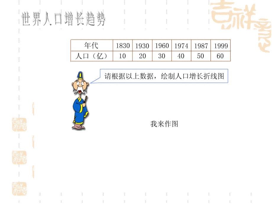 七年级生物环境在恶化_第5页