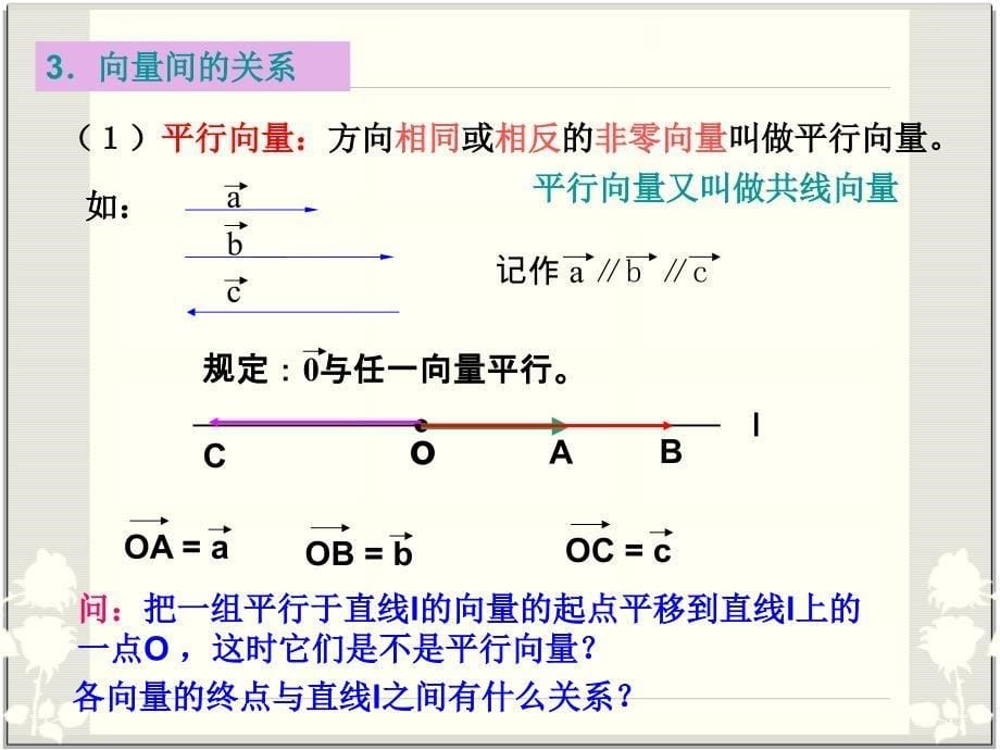 平面向量的概念+加减法运算课件_第5页