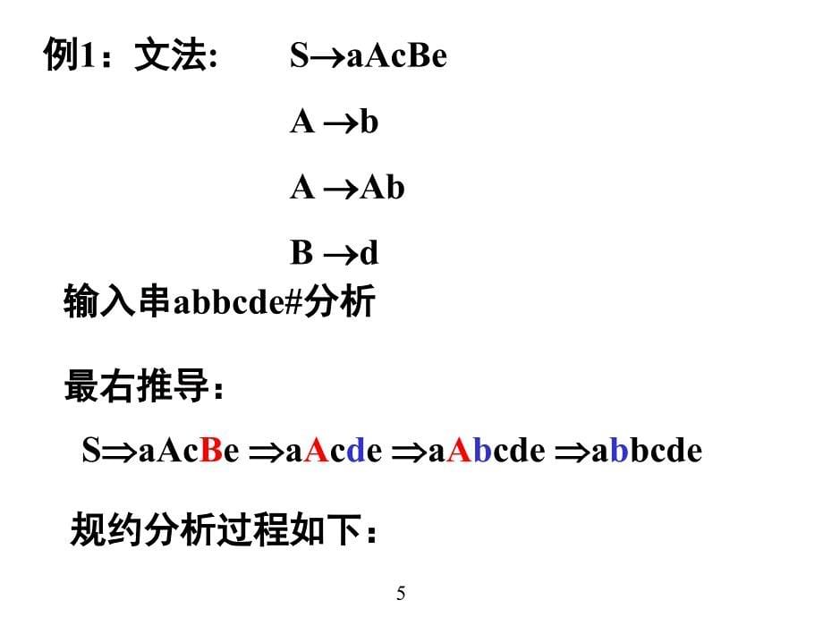 编译原理-05自底向上的语法分析方法课件_第5页