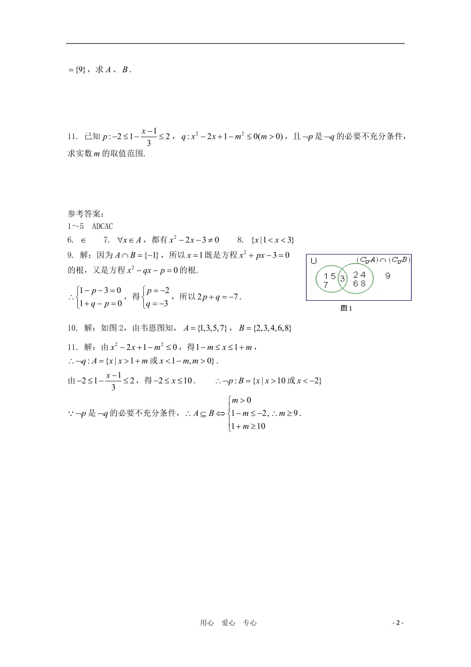 2012高三数学一轮复习 集合与简易逻辑（Ⅲ）单元练习题_第2页