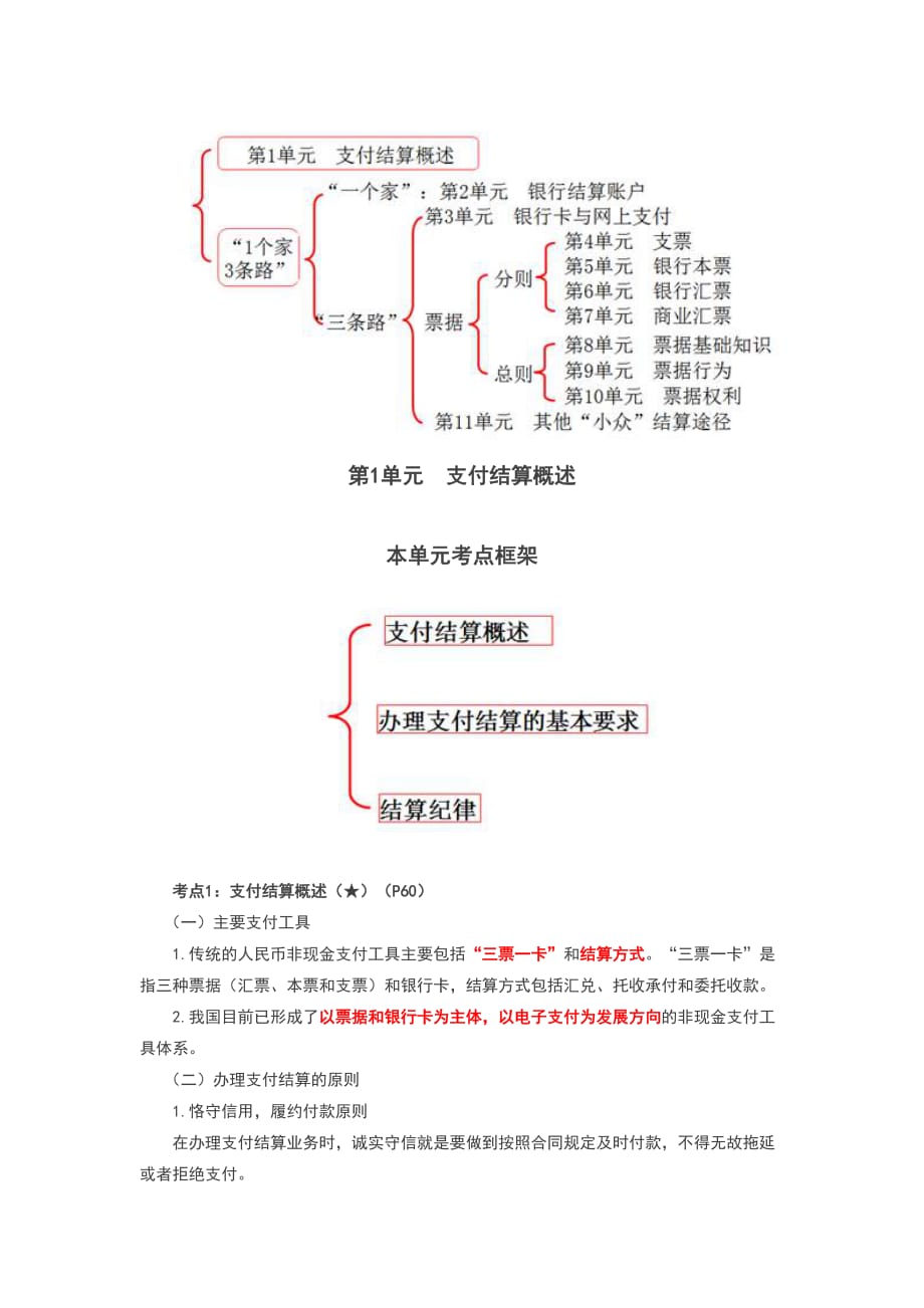 第14讲-支付结算概述、办理支付结算的基本要求、结算纪律_第2页