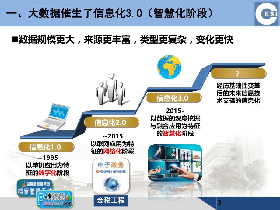 大数据技术和标准化课件_第3页