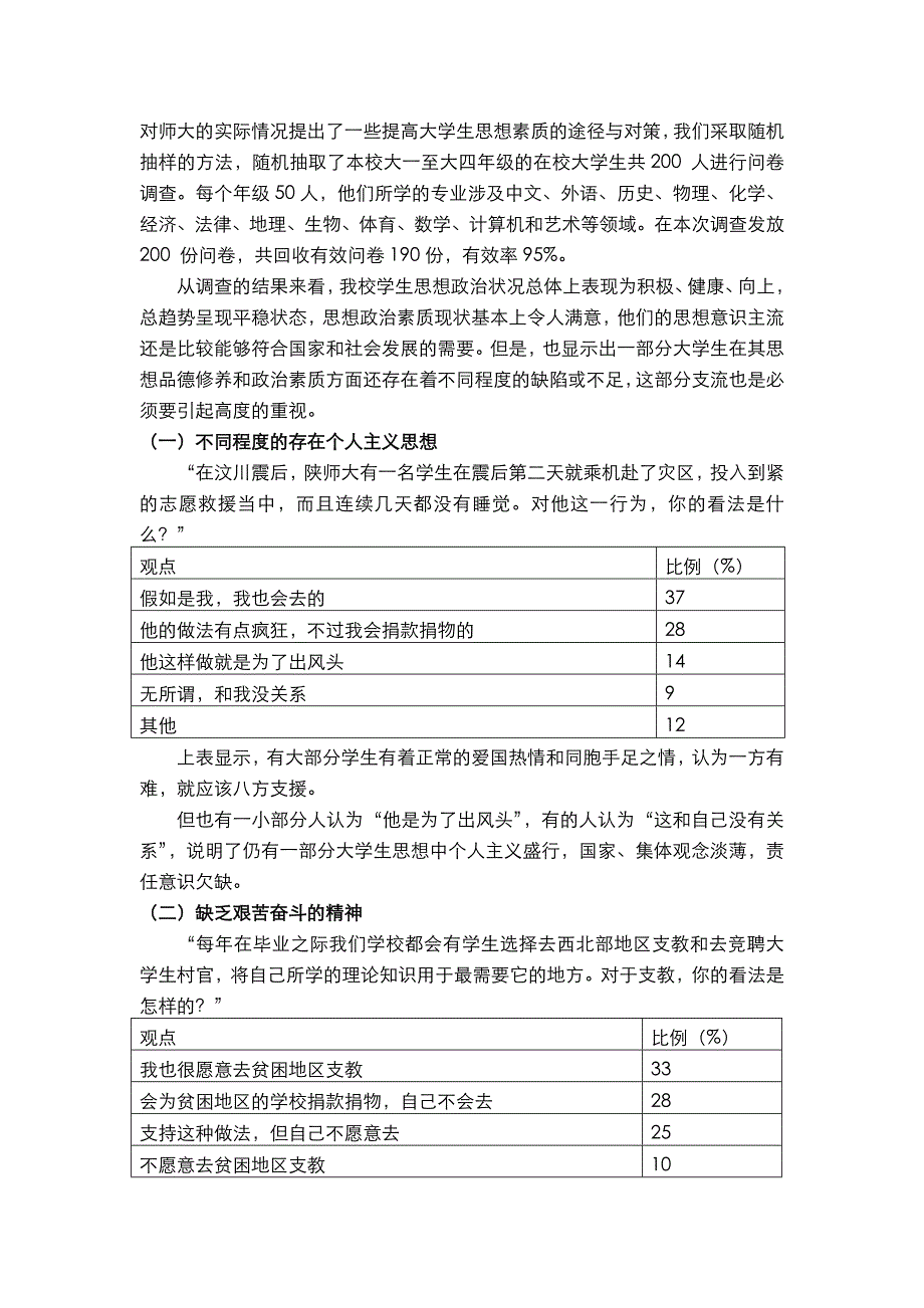 大学生思想政治素质现状分析和理性思考_第2页