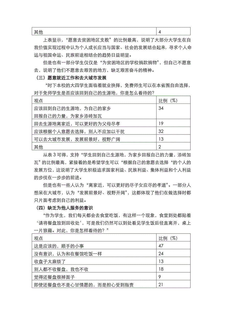 大学生思想政治素质现状分析和理性思考_第3页