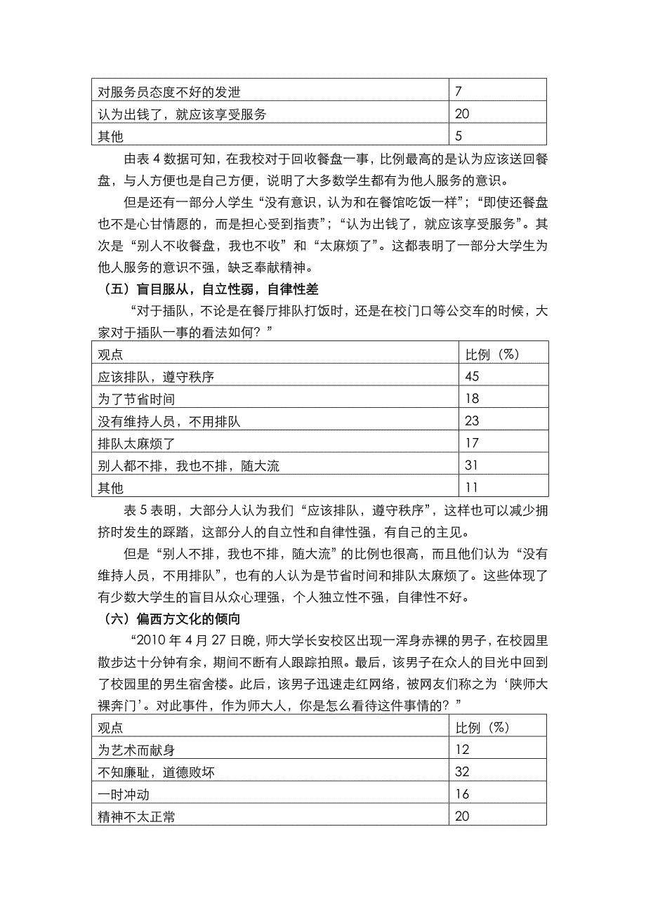 大学生思想政治素质现状分析和理性思考_第4页